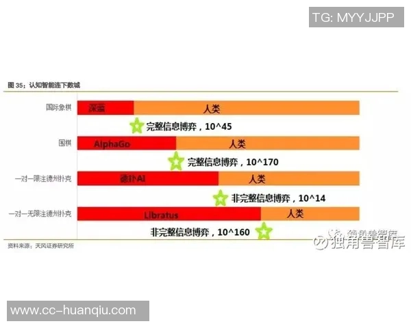 米诺特自信回应防守质疑坚信自己的全面能力超越短板认知